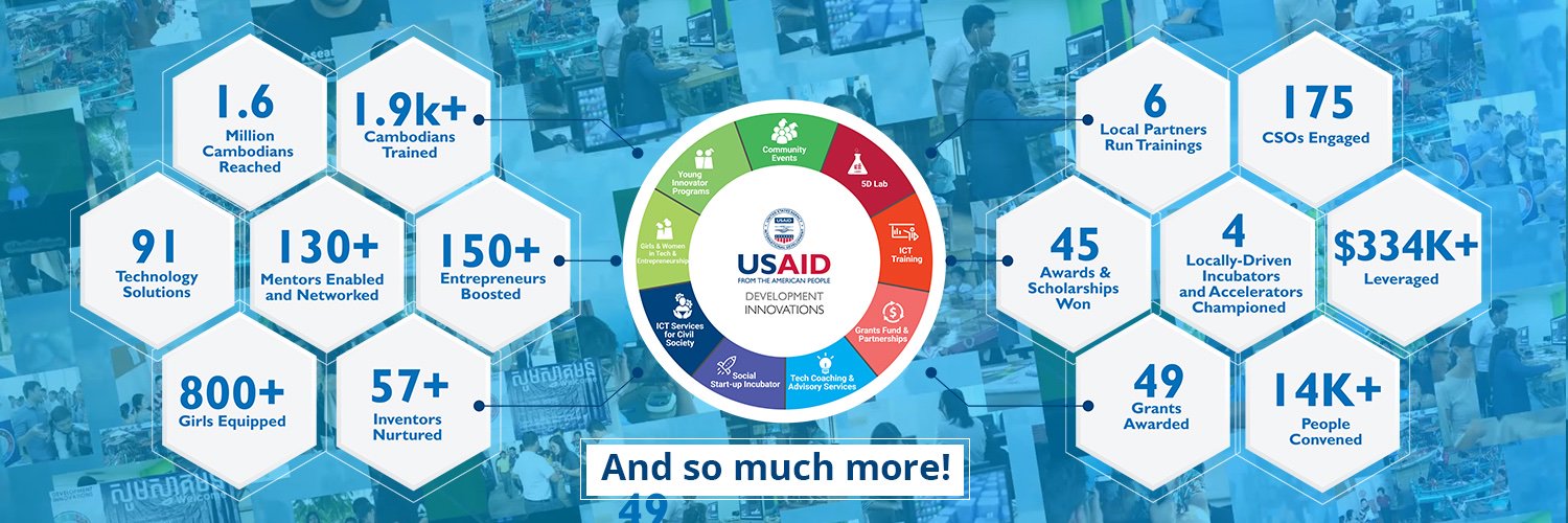 Development Innovations Cambodia banner
