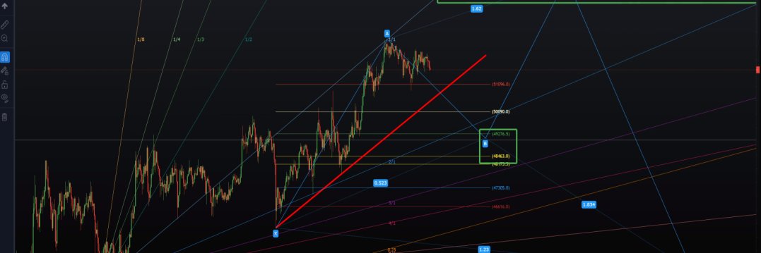 Tactical View banner
