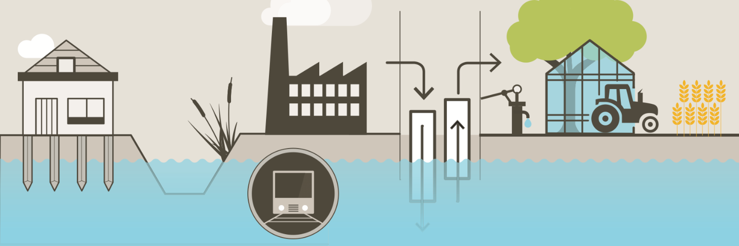 StichtingWaterbuffer banner