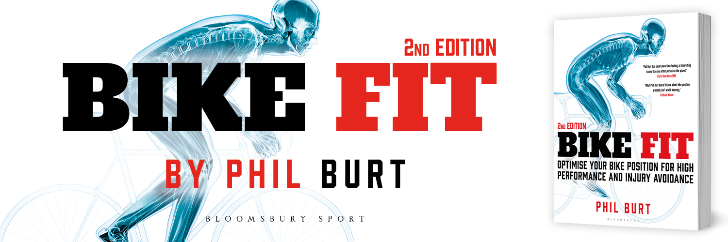 Phil Burt Innovation banner