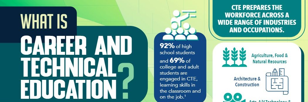 Hickory High CTE banner