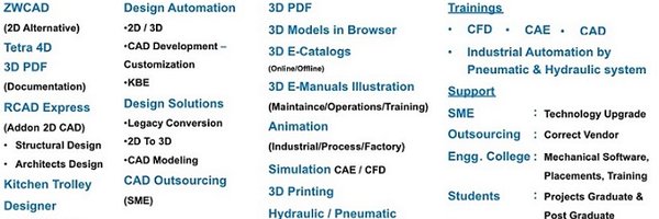 CAMTechSol Profile Banner