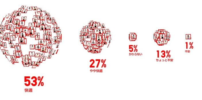UniqloIndia's profile banner image