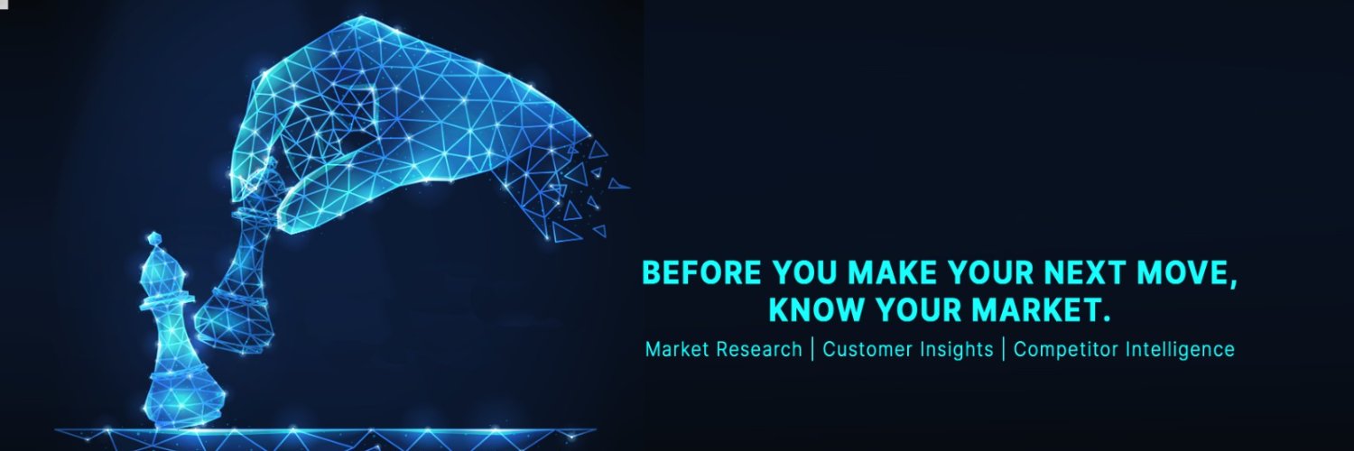 brandkare's profile banner image