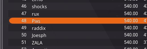 pihxs's profile banner image