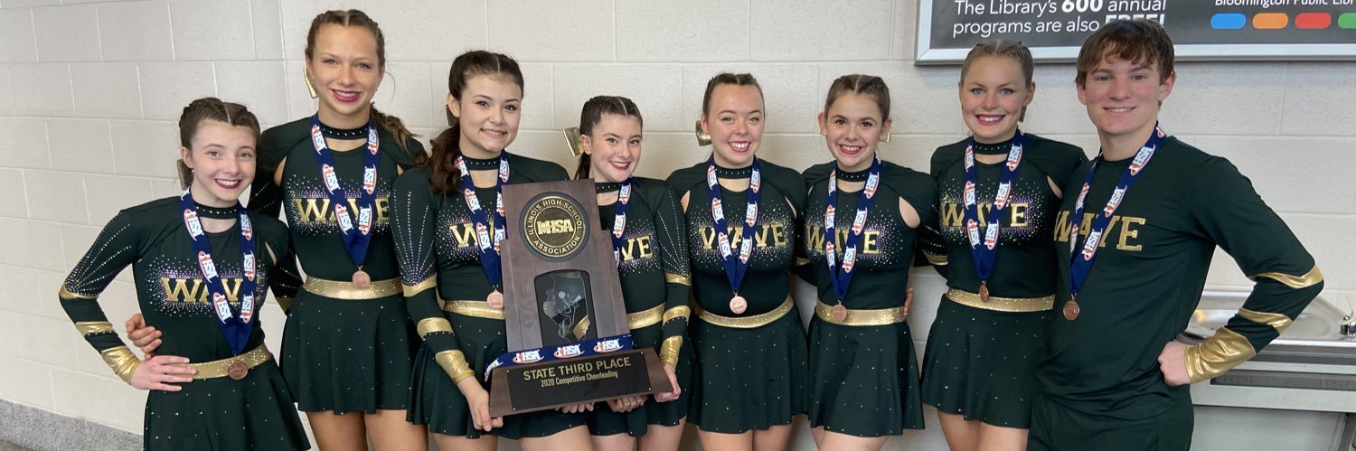 GreenWaveCheer's profile banner image