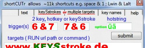 keySstroke's profile banner image