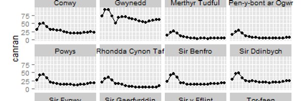 statiaith Profile Banner