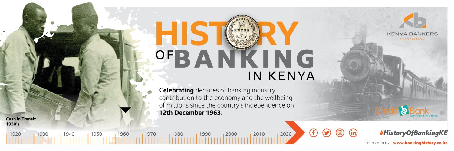 Credit Bank PLC banner