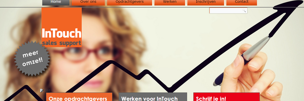 intouchsales's profile banner image