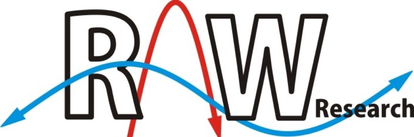 RawResearch's profile banner image