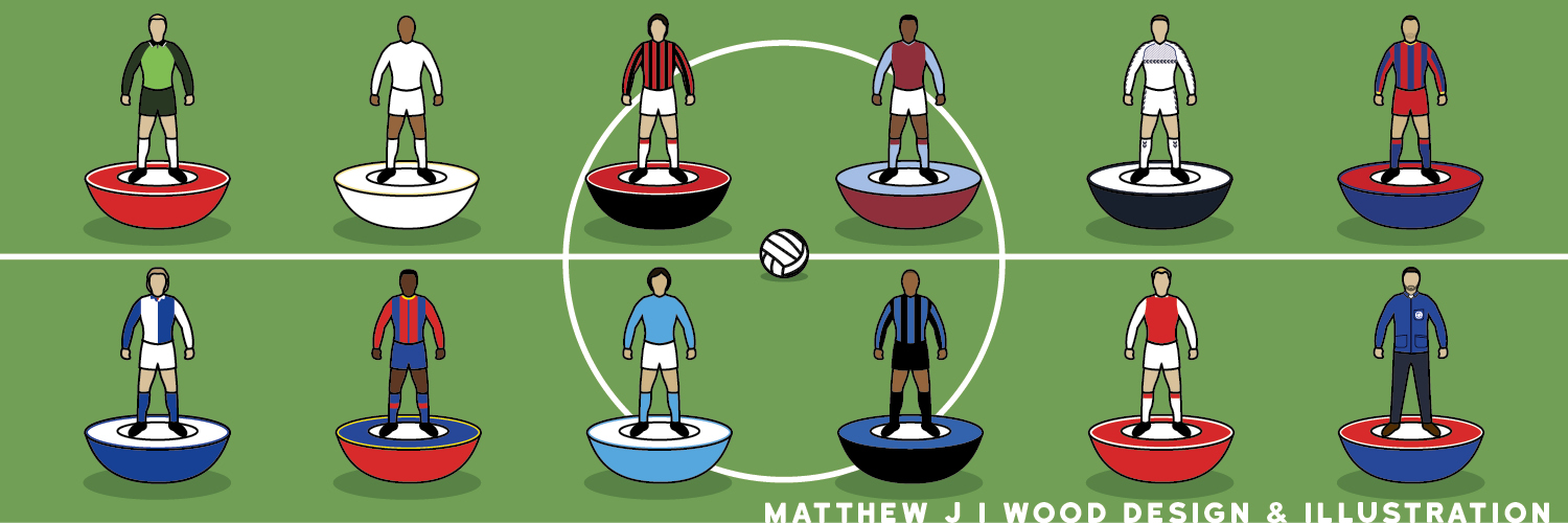 matthewjiwood's profile banner image