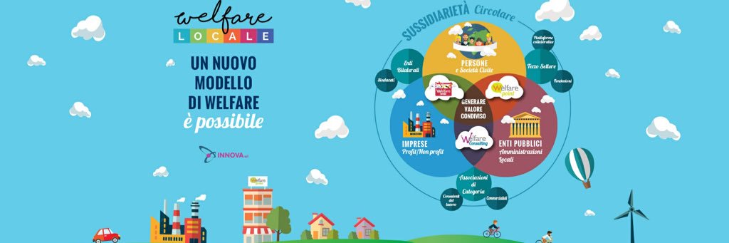 Welfare Locale banner