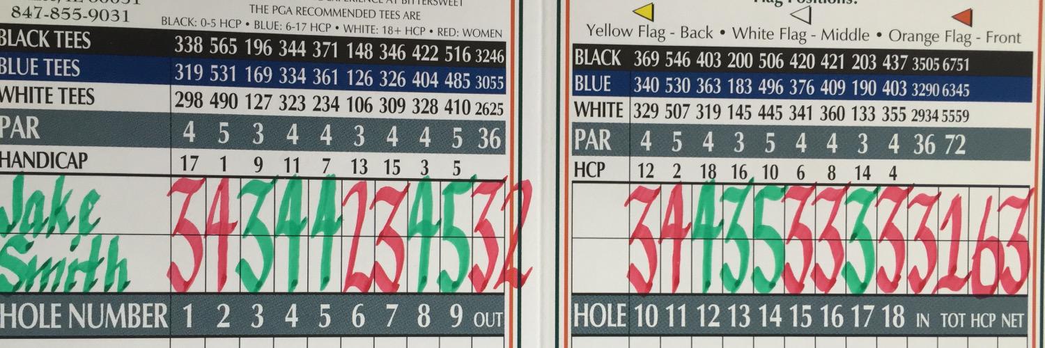 JacobSmithGolf's profile banner image
