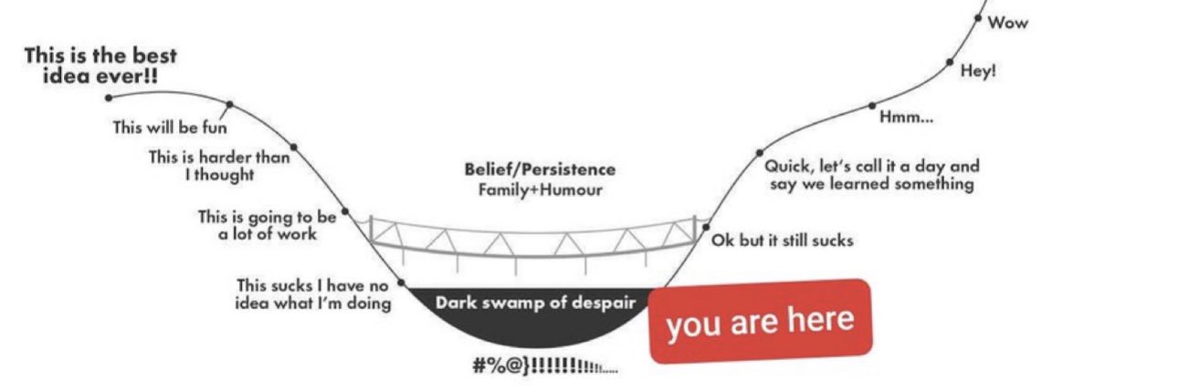 JoseTaverasMD's profile banner image