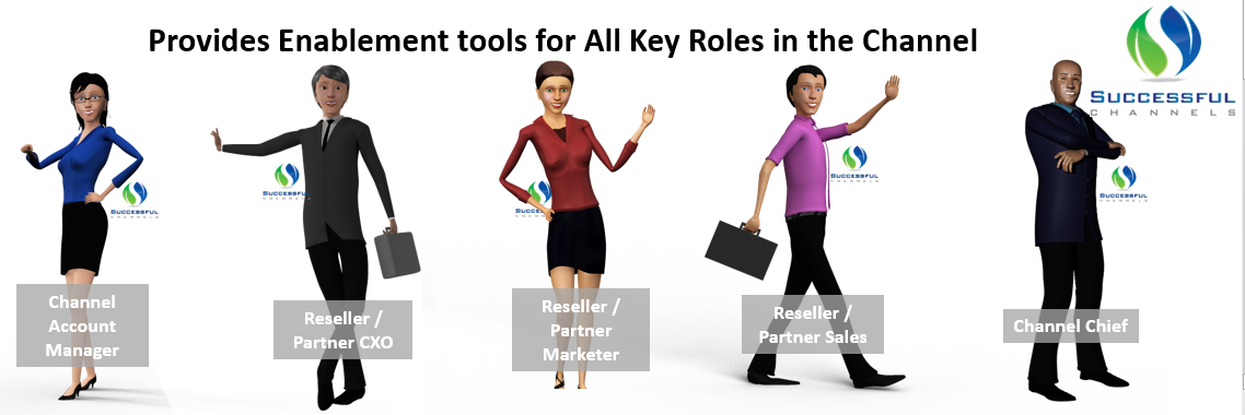 SuccessChannels's profile banner image