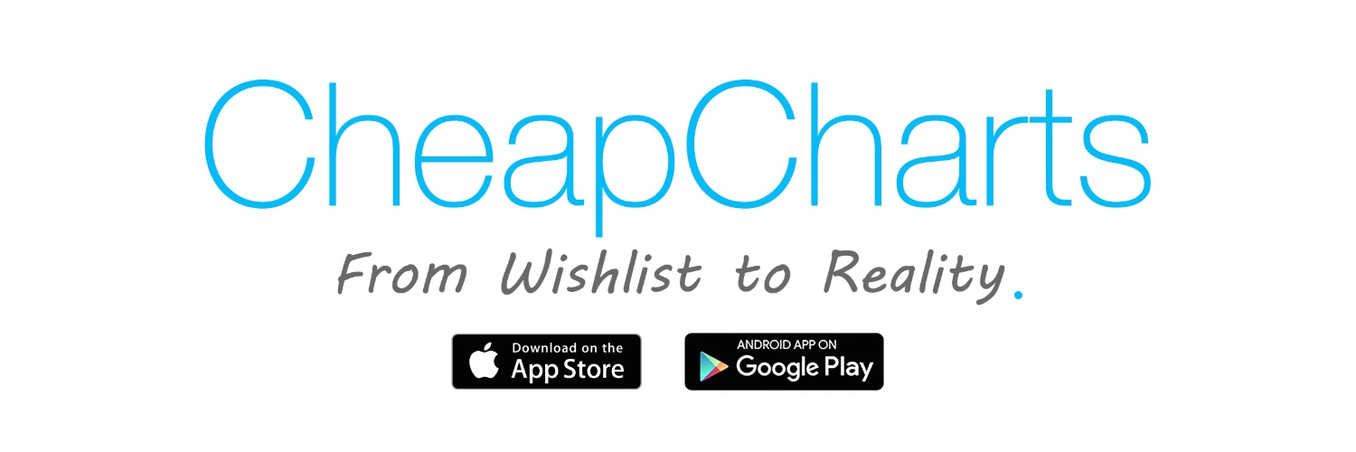 CheapCharts US banner