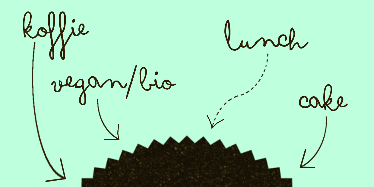 HAPdenbosch's profile banner image