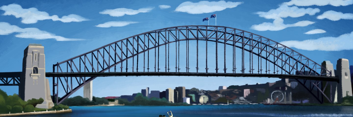 JenniferTehYL's profile banner image