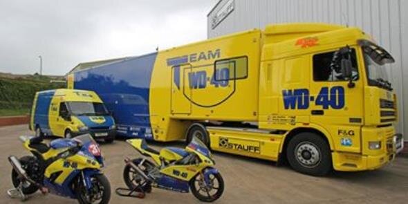 TeamWD40's profile banner image