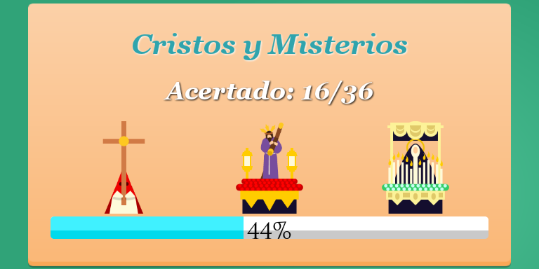 QuizCofrade's profile banner image