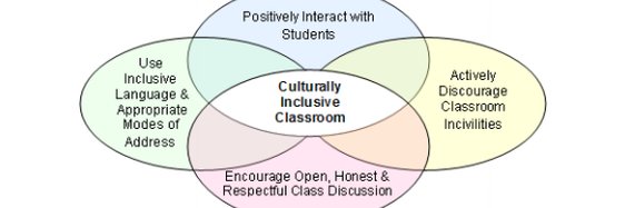 Bridget Bartlett banner