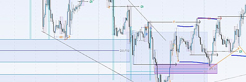 EduwaveTrading's profile banner image