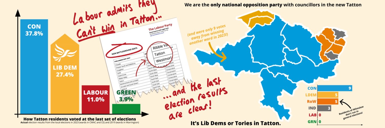 Tatton Lib Dems 🔶️ banner