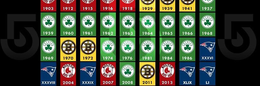 New England One banner