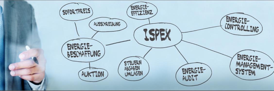 ISPEX_AG's profile banner image