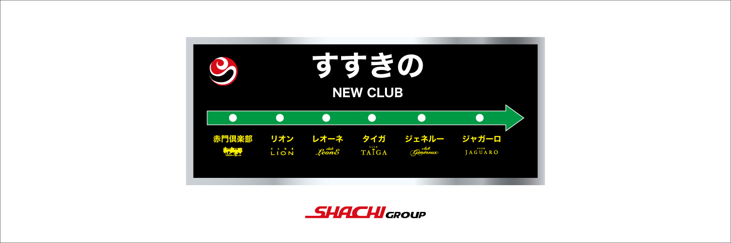 GROUPSHACHI's profile banner image