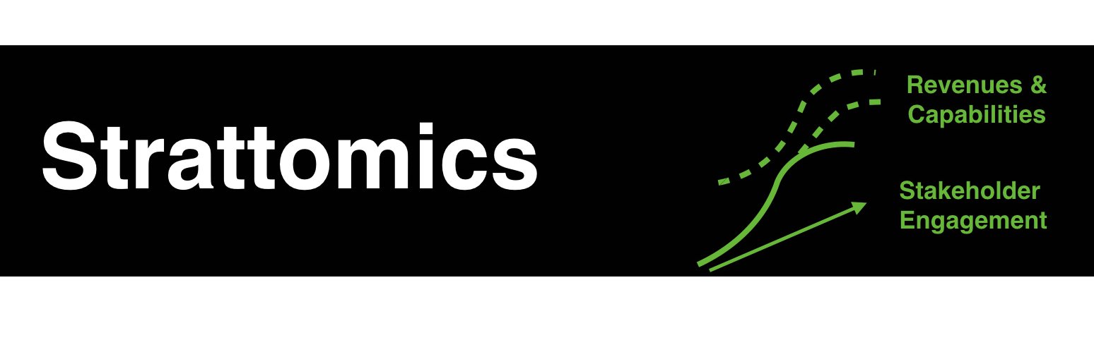 Strattomics's profile banner image