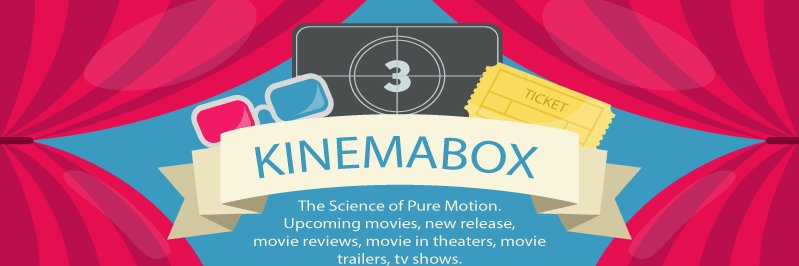 kinemabox's profile banner image