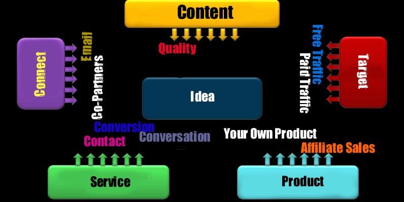 NewBlogTalk's profile banner image