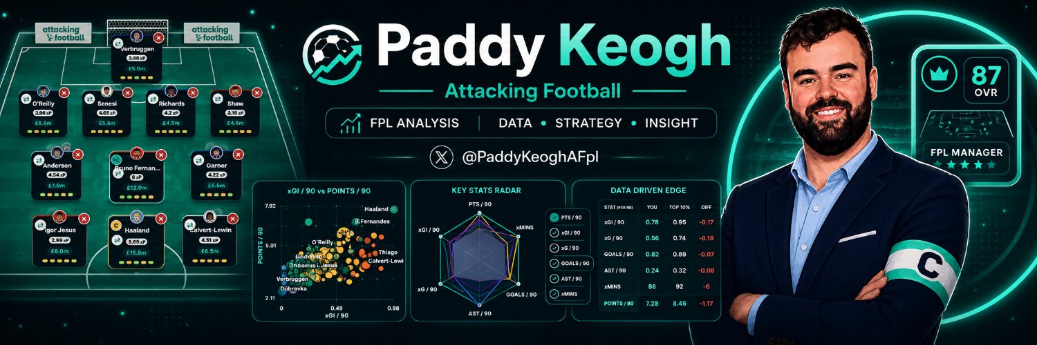 PaddyKeoghAFPL's profile banner image