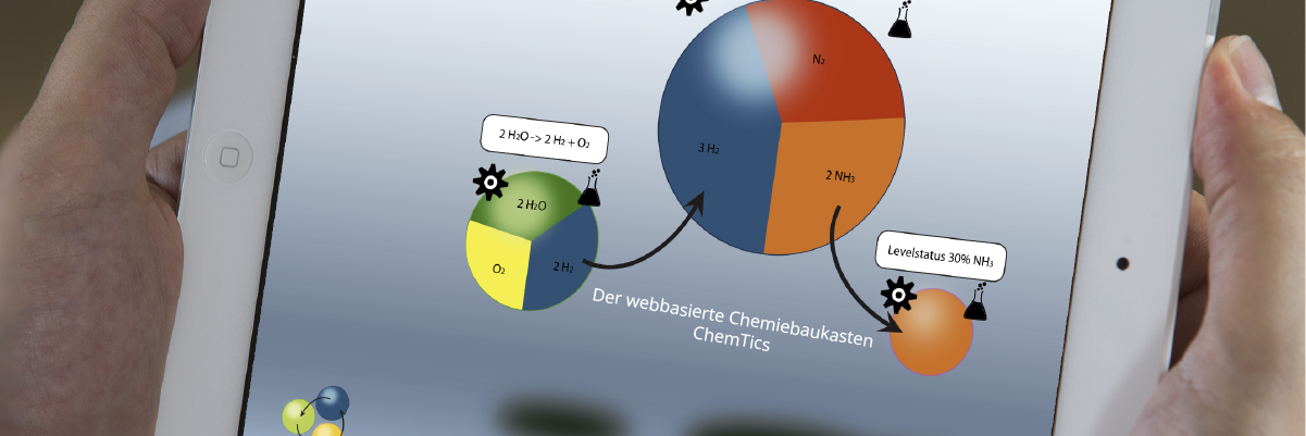 ChemTics's profile banner image