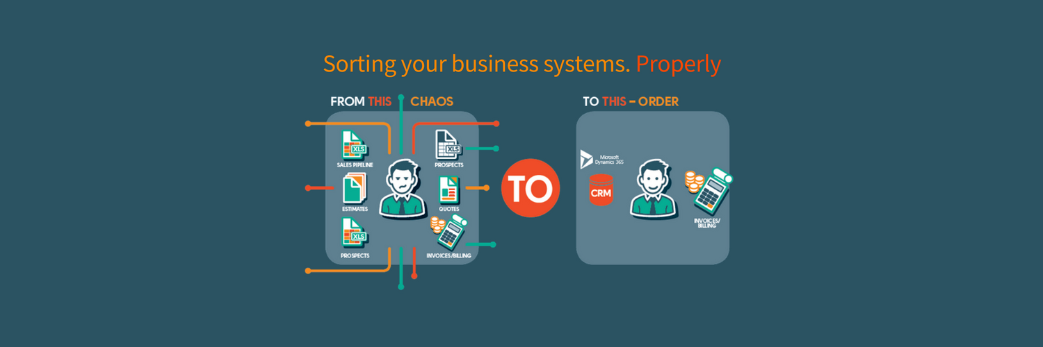 All My Systems banner