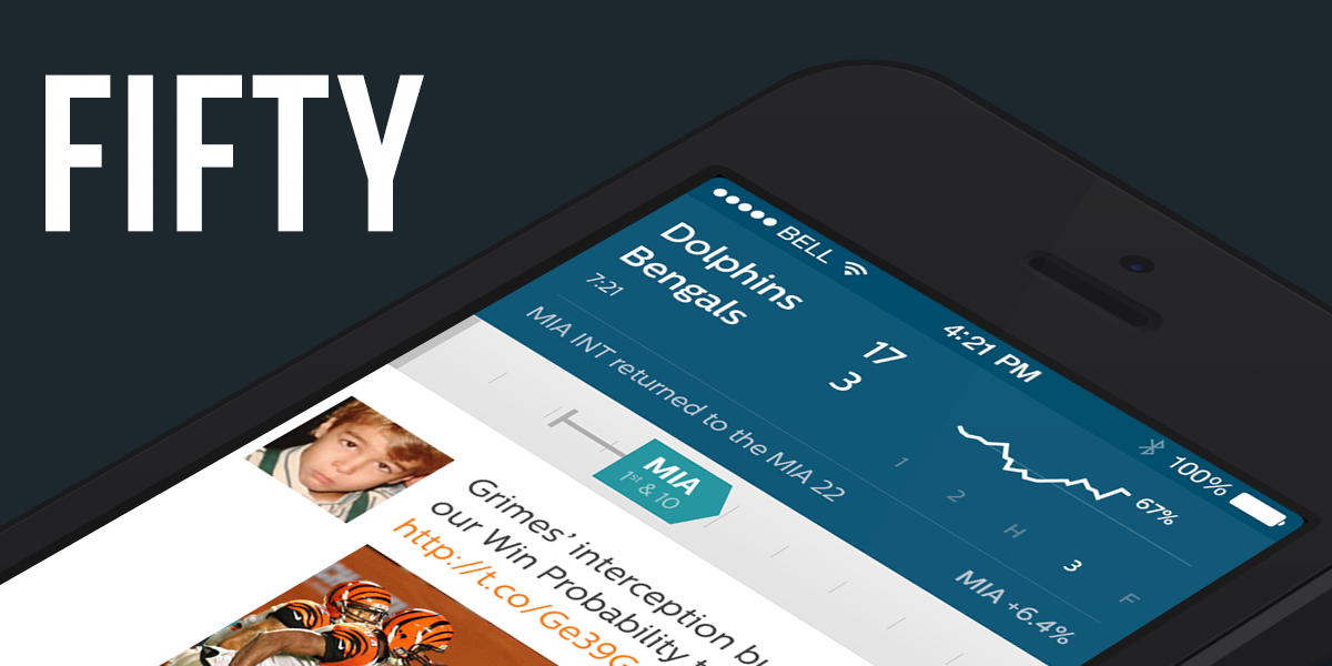 FiftyApp's profile banner image