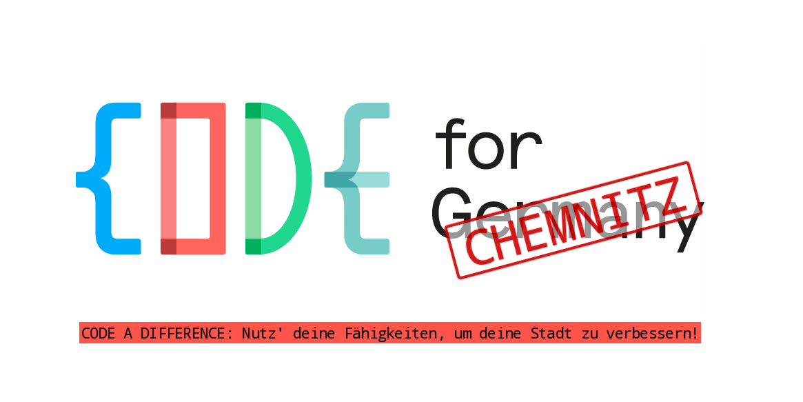 Code for Chemnitz banner