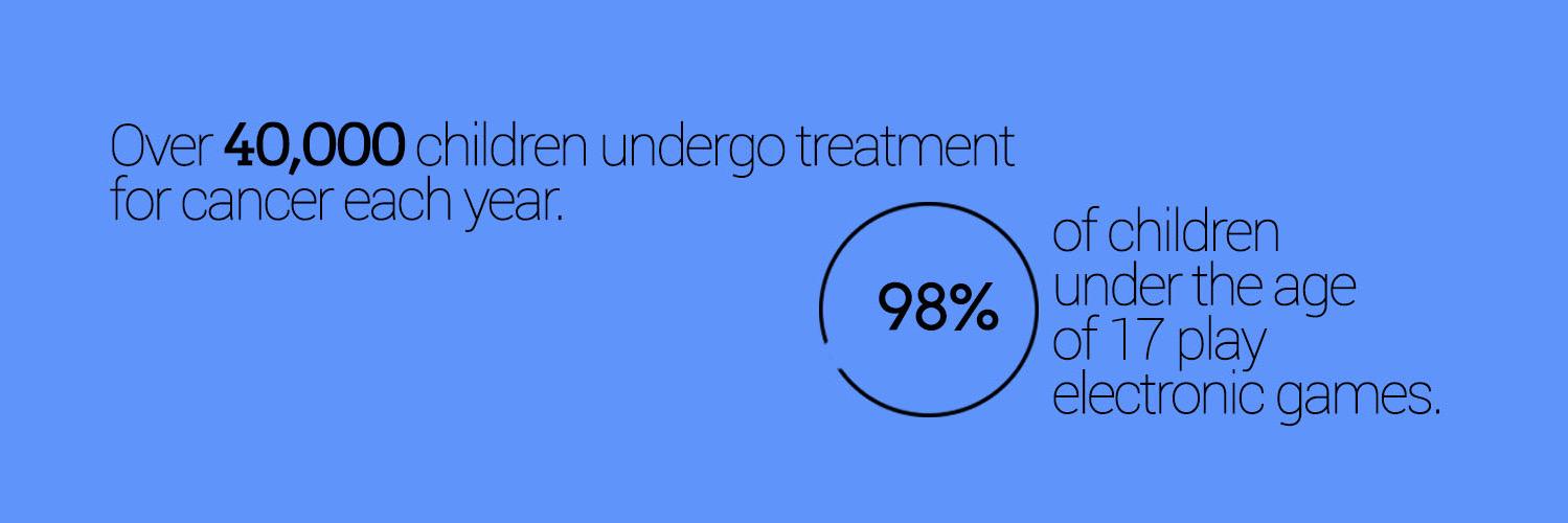 HeartMeter.org❤️🎮 banner