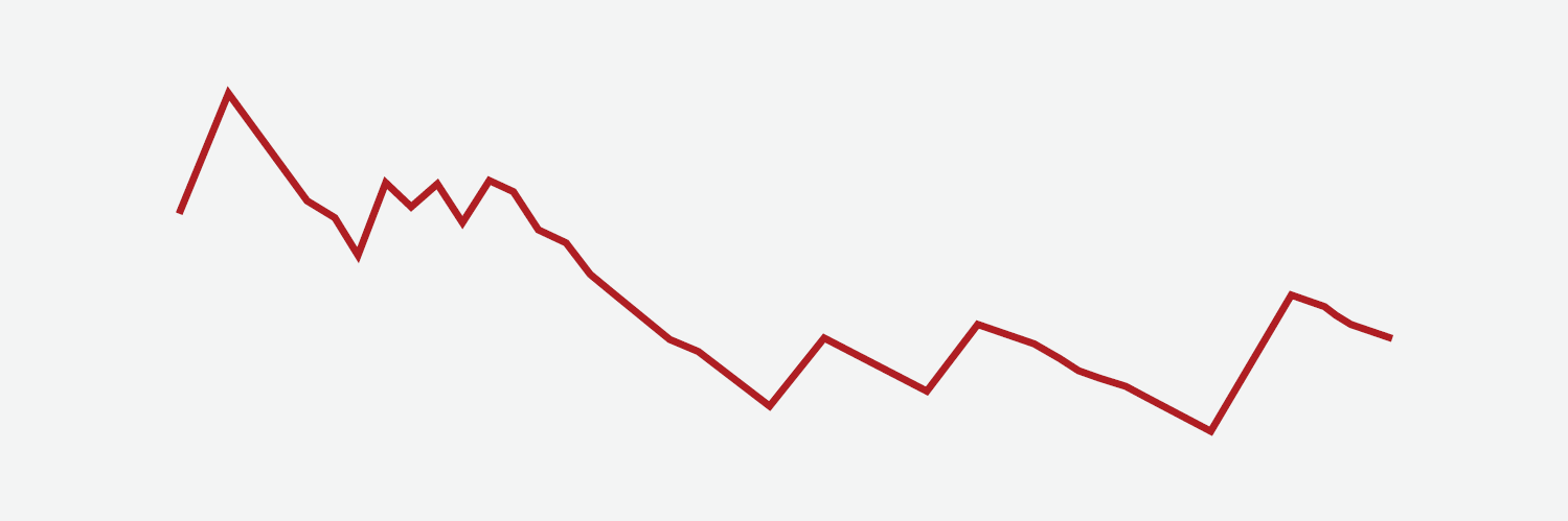RaiseTheMinimumWage banner