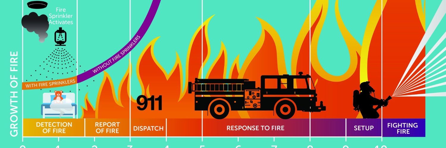 Essa Fire Department banner