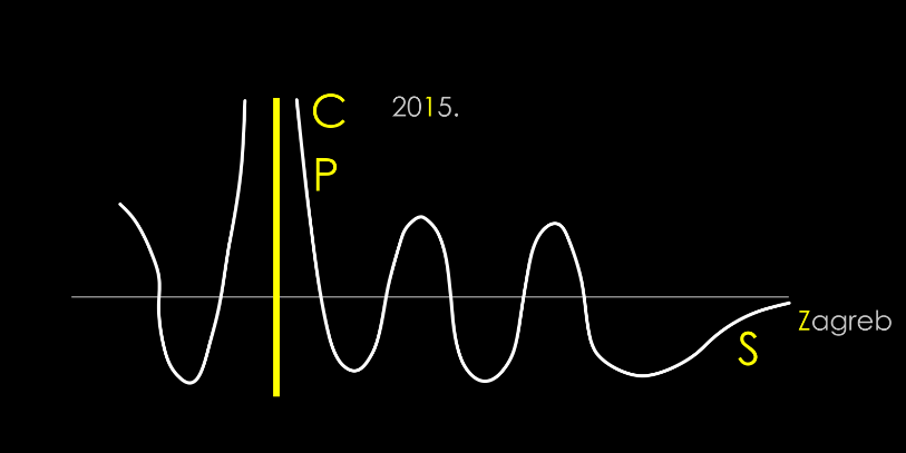 ICPS2015's profile banner image