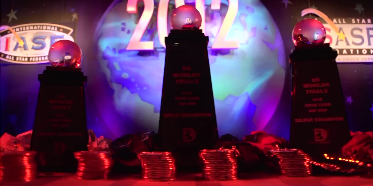DanceWorlds2015's profile banner image