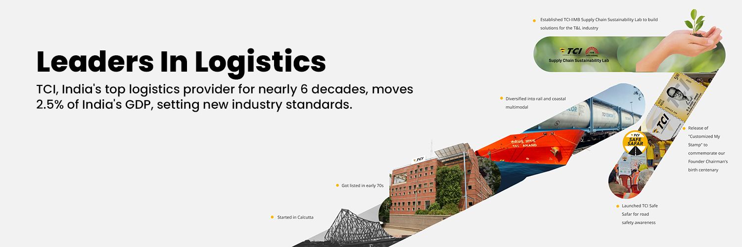 Leaders in Logistics banner