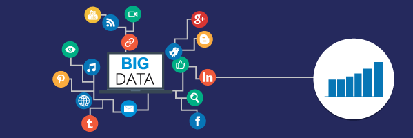 Insights of data (@insightsofdata) / Posts / X