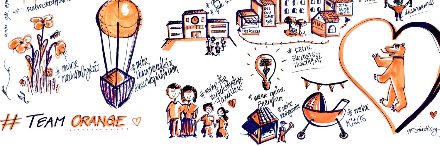 Die Mitte Stadt St.Gallen banner