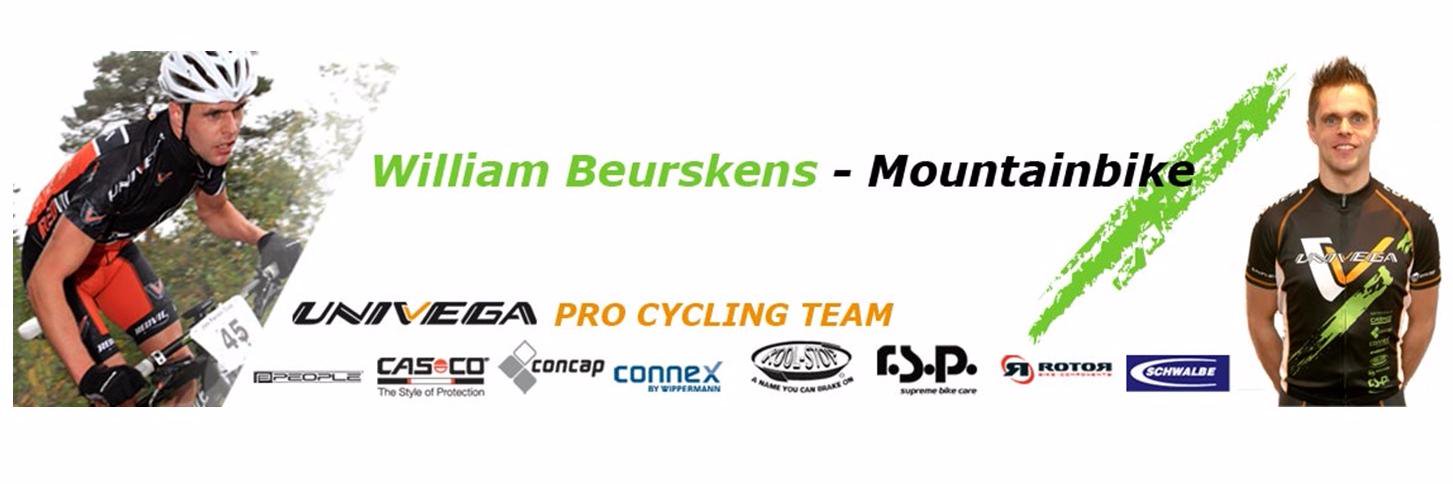 WBeurskens's profile banner image