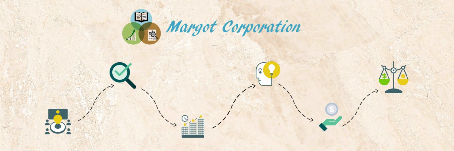 MargotCorp's profile banner image