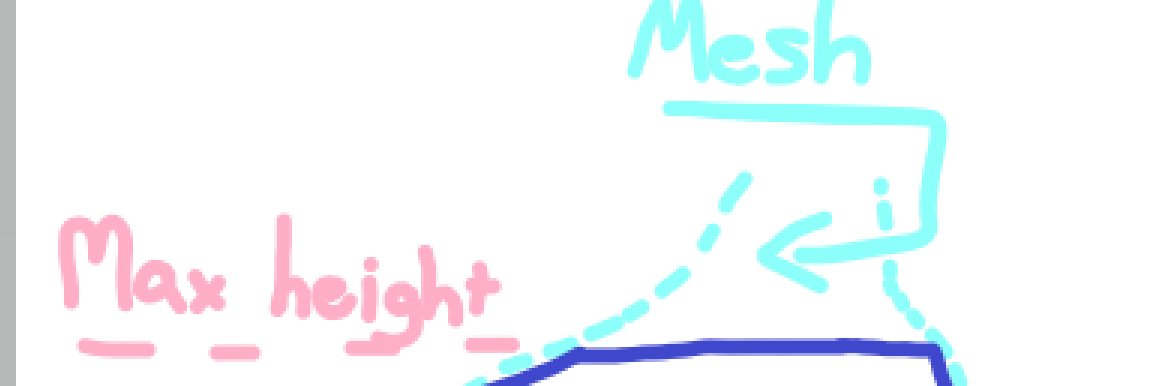 thePetHen's profile banner image